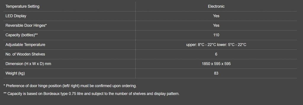 Vintec Noir Series : V190SG2EBK
