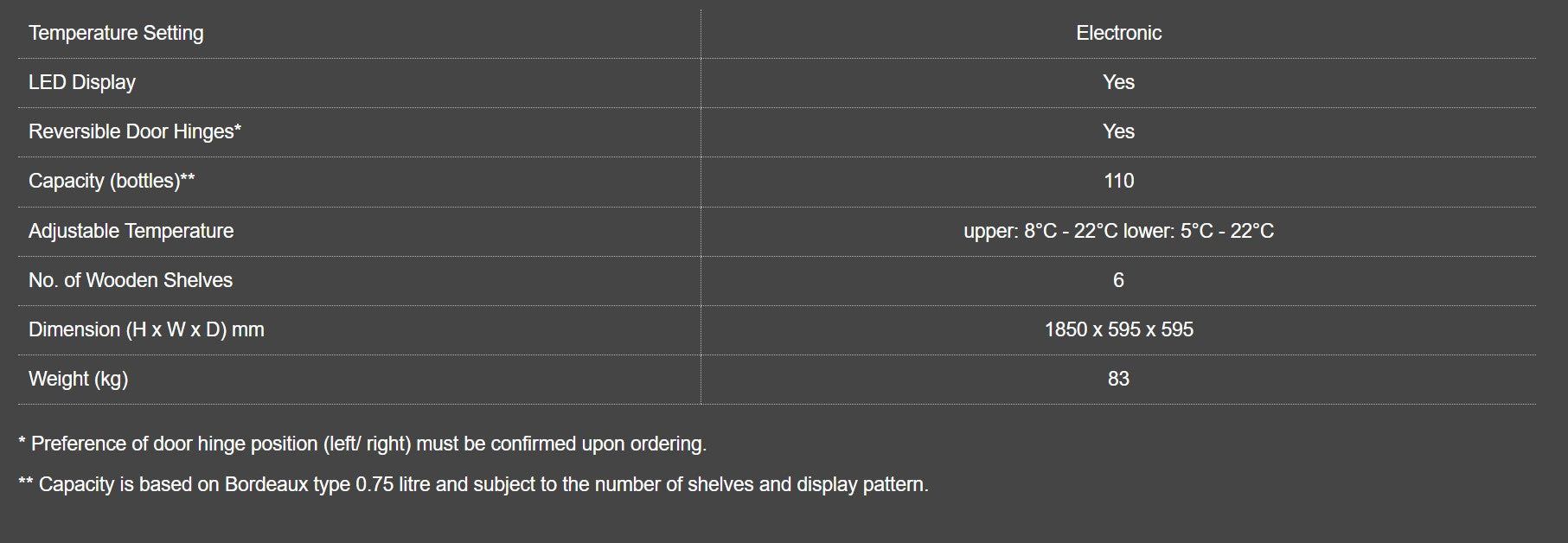 Vintec Noir Series : V190SG2EBK