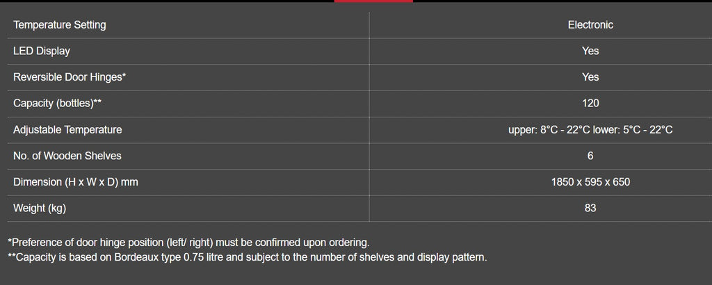 Vintec Allure Series - VWM155SAA-X