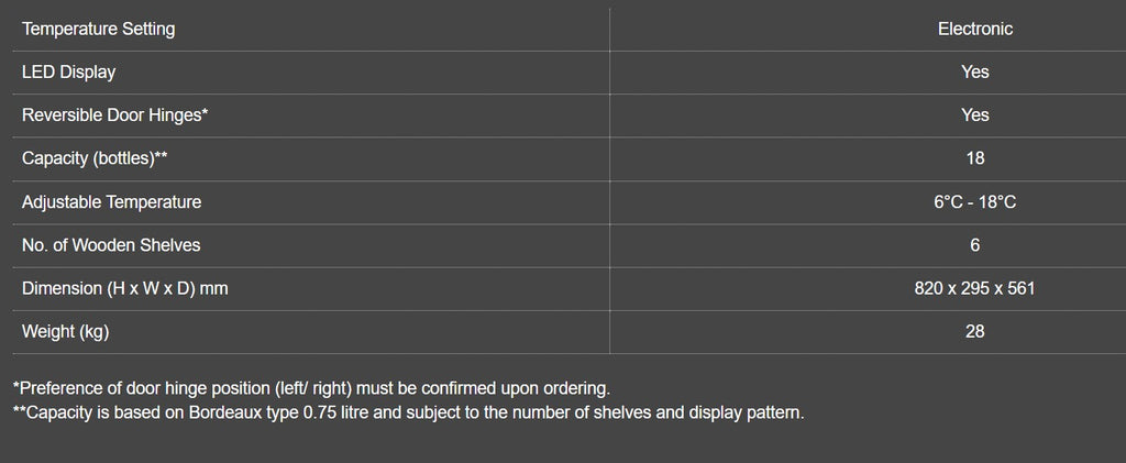 Vintec Noir Series VWS020SBA-X