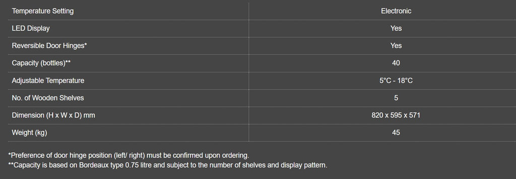 Vintec Allure Series : VWS050SAA-X