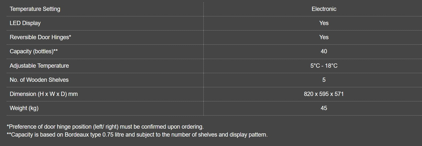 Vintec Allure Series : VWS050SAA-X