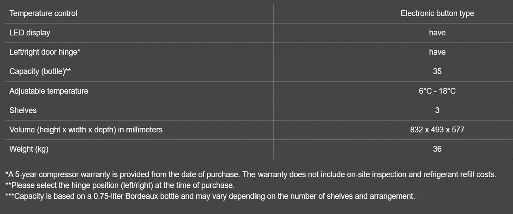 Vintec Shine Muscat Series VWS830FCB-X